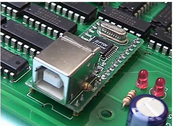 Figure 5.7: The USBMOD2. 
