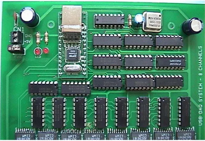 Figure 5.10: Logic circuit for timing and control on the USB-DAQ8 board. 