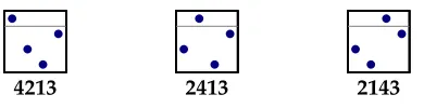 Fig. 2: The basis of class H