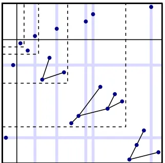 Fig. 7: The canonical gridding of 2413 in G