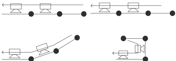 Figure 1: Illustration of process of ﬁnger rotation for glove design.