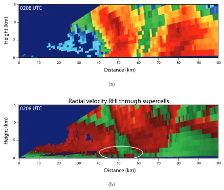 Figure 4.12: Range height indicator vertical (RHI) cross sections at 0208 UTC 23 June2003 of (a) radar re�ectivity and (b) radial velocity through the Deshler and Superiorsupercells (storms B and F) with area of interest highlighted