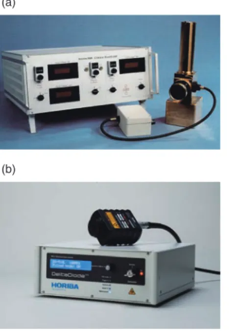 Figure 1     Model 5000F coaxial nanosecond  flashlamp (a) and DeltaDiode  pico-second LED/LD (b).