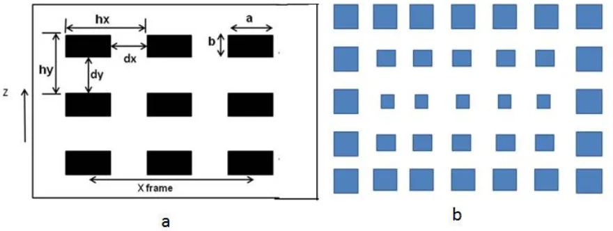 Fig. 1. Centre-fed reflect array(a. Uniform spacing  b. Non  uniform spacing  