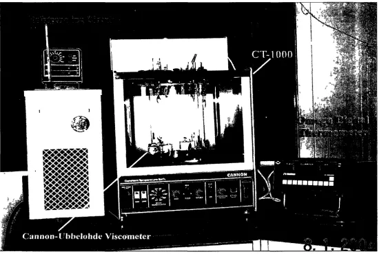Figure 3.3: The experimental set up used for viscosity measurements 