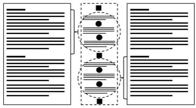 Figure 1: Schema for corpus samples: left and right Wikipedia articles with sections and para-