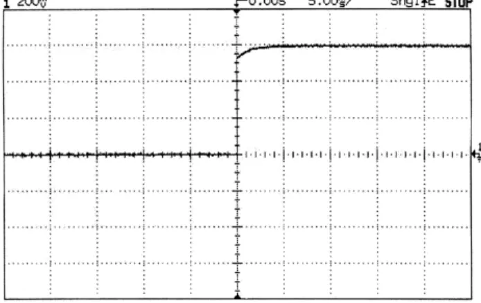 Fig. 6. The history of the output voltage of the thermal sensor.