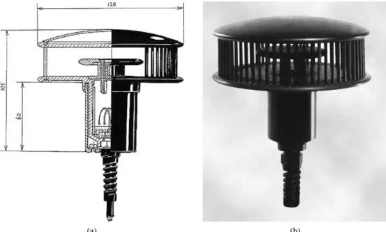 Fig. 8. (a) Cross-sectional view of the wind-sensor; (b) external view of the wind sensor.