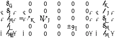 Fig. 1: Schematic view of the ZC-CDTA.                          Fig. 2: Proposed circuit structure of the ZC-CDTA