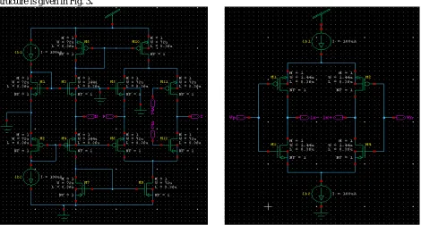 Table 1: Transistor ratios of current differencing unit structure 