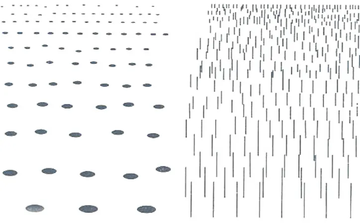 Figure 1.  Two examples of simple artificial texture gradients from Gibson (1955). Left panel: linear gradient of a regular sparse texture