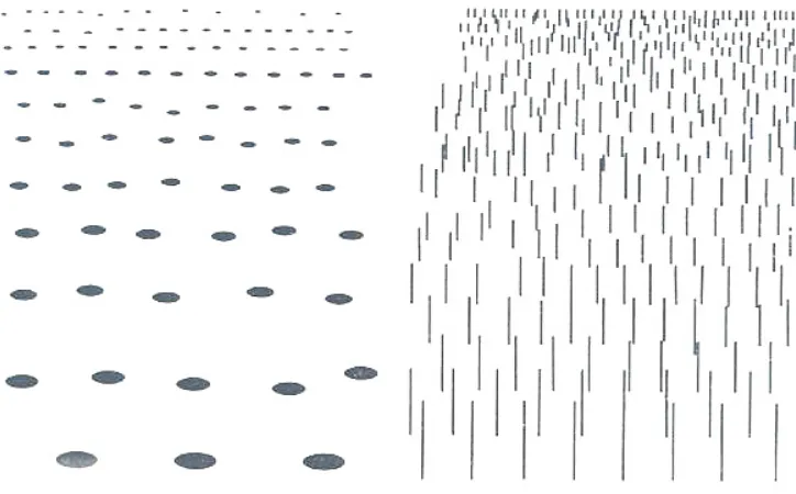 Figure 1.  Two examples of simple artificial texture gradients from Gibson (1955). Left panel: linear gradient of a regular sparse texture