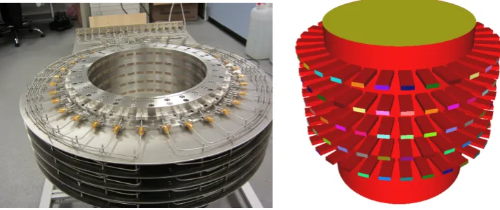 Figure 1. Imaging chamber of EMTensor (no copyright infringement intended).