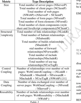 Figure 2  More specifically, priority must be given to the user needs and it is necessary to observe the user needs and it is necessary  to observe the users while performing real transactions so as to 
