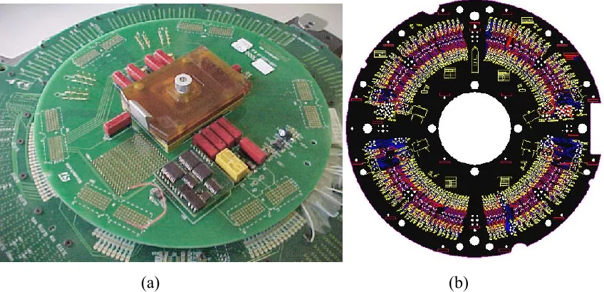 Fig. 1.5:  A typical signal path from tester to the device under test.