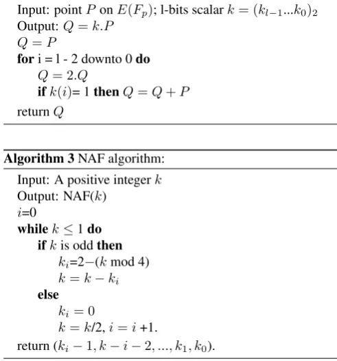 Table 3 shows the costs of arithmetic operations to representscalar.