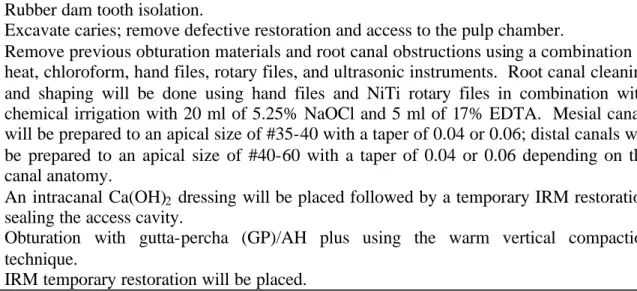 Table 2.  Treatment protocol for coronal restoration 