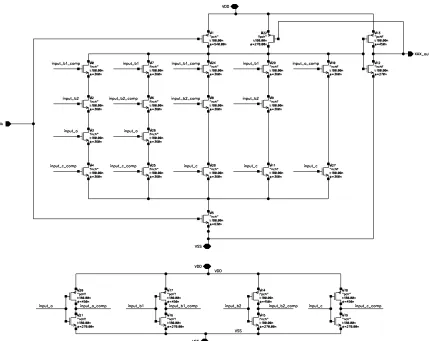 Figure 3.4: XOR-AND-XOR Function Implementation in Domino Logic