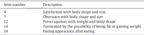 Table 2