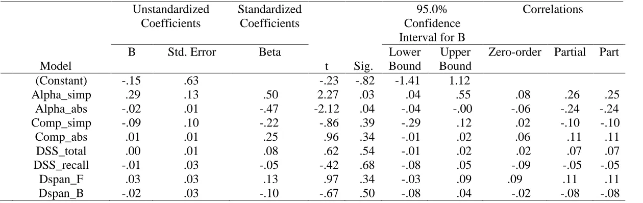 Table 6 