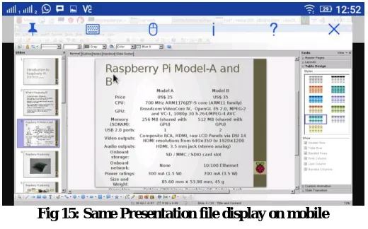 Fig 15: Same Presentation file display on mobile  