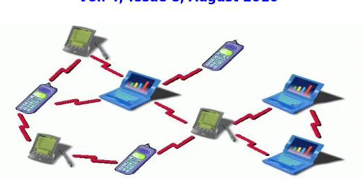Fig 1.2 Infrastructures less Wireless Network  