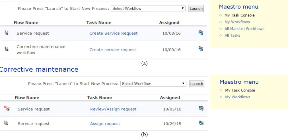 Fig. 4The workflow controlled by the backend Maestro module 