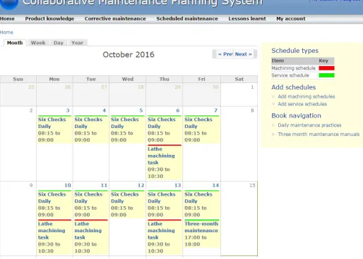 Fig. 6 Maintenance and machining schedules created by different stakeholders  