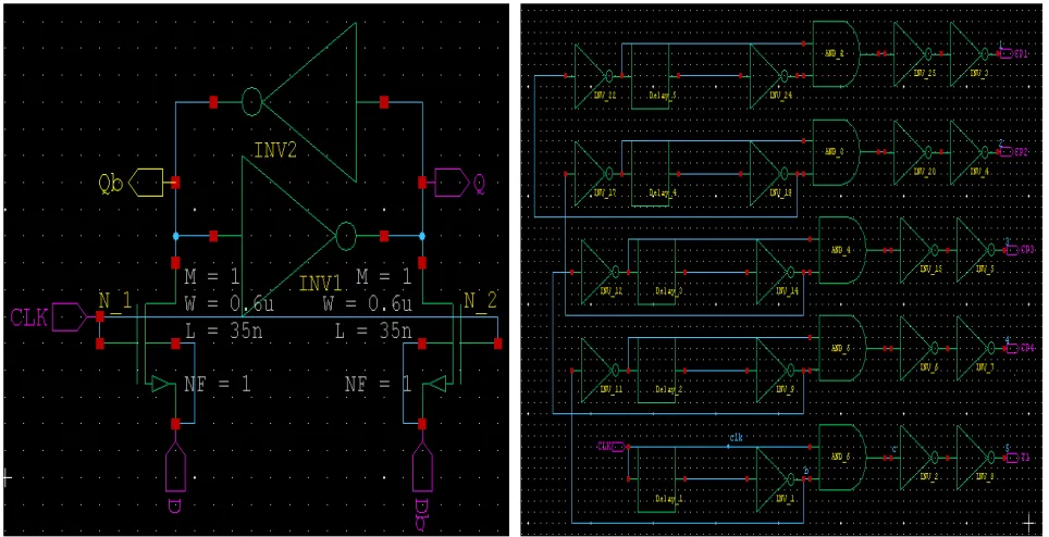 Fig. 3. Block diagram of delayed clock pulse generator. 