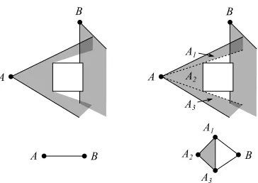 Figure 3.4: Vertex Granularity in theaccurately describes the coverage overlap topology between cameras 