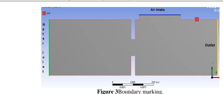 Figure 3Boundary marking. 