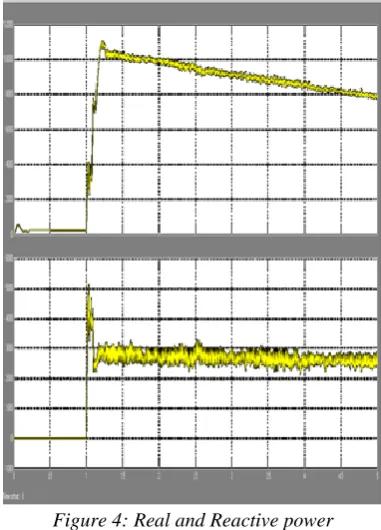 Figure 1: Block diagram for dc-dc boost converter It is 3 terminal power semiconductor devices