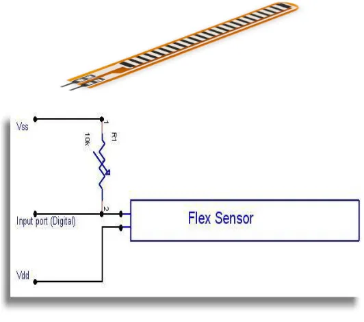 Fig 6: Flex Detector Circuit Diagram   