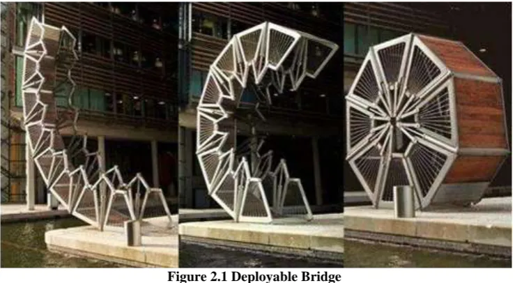 Figure 2.1 Deployable Bridge 