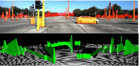 Fig 1. Stixel representation in camera image. Bottom image presents stixel representation in reference to laser data (best seen in color) 
