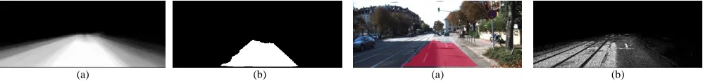 Fig 2. (a) road probability, the darker the pixel color the lower the probability the pixel belongs to the road (b) corresponding training mask