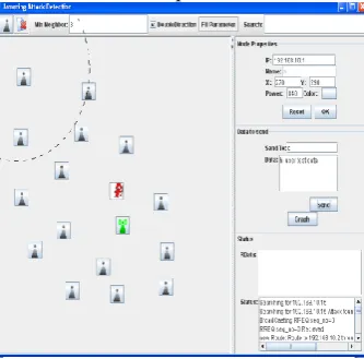 Figure 5:  Jamming Attack Analysis The above fig shows the jamming attack detection. There 