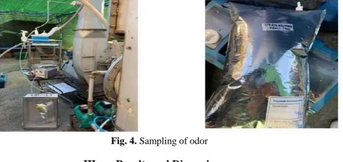 Fig. 4. Sampling of odor  