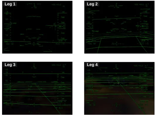 Figure 3.20. SVS HUD for IMC-night condition.