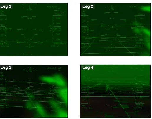 Figure 3.22. Combo HUD for IMC-night condition. 