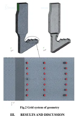Table 4 Comparison of the modeling & experimental result 
