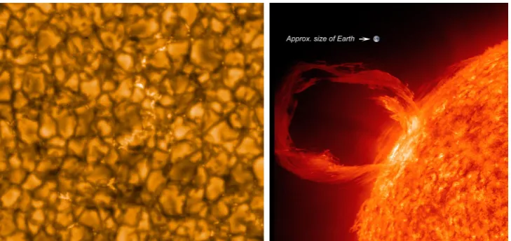 Figure 1.3.: On the left side: Solar granulation. Courtesy of JAXA/NASA/PPARC(2010). On the right side: Solar ﬂare