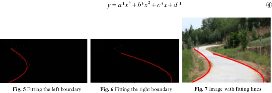 Figure 8(d) shows the proposed algorithm have better results in detecting the boundaries of various unstructured
