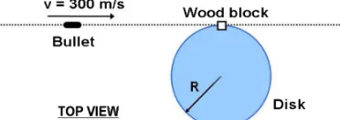 Figure 2.2.2: An example of synthesis problem (from Ding,  et al., 2011) 