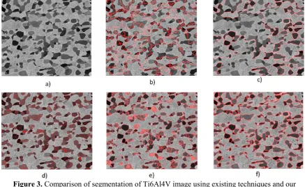 Figure 3. Comparison of segmentation of Ti6Al4V image using existing techniques and our method where a) original image, b) watershed using supressed minima [6], c) markers computed using reconstruction [14] d) watershed proposed by Al- Kofahi [12], e) algo