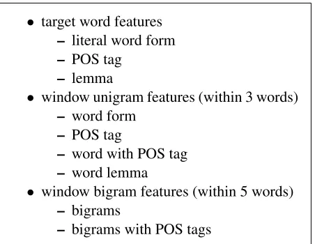 Figure 1: Features used in our classiﬁers