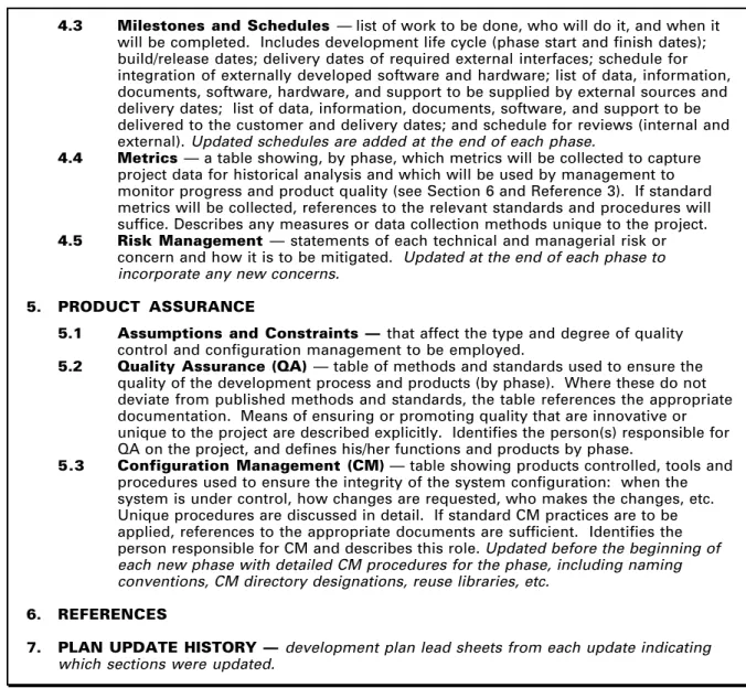 Figure 2-1. Software Development/Management Plan Contents (2 of 2)