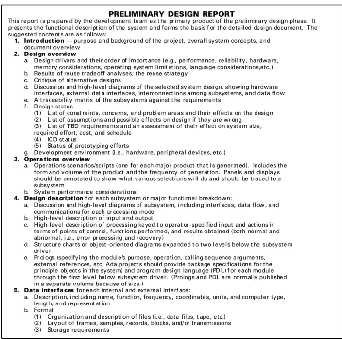 Figure 4-5. Preliminary Design Report Contents