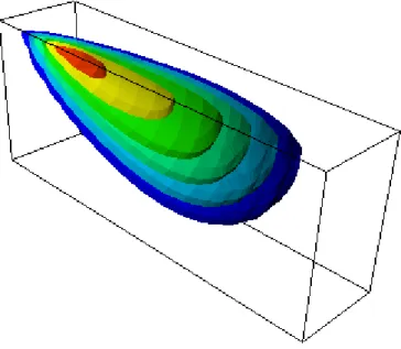 Fig. 3. Display of scalar data as a set of isosurfaces.