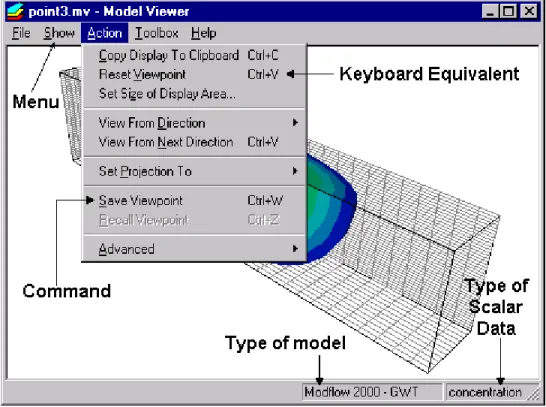 Figure 9. The Model Viewer program window, showing menus and commands.